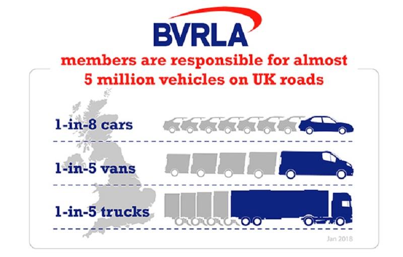 PDF_Reports_Cover Image_BVRLA in Numbers_2017_BVRLA Members (Static).jpg