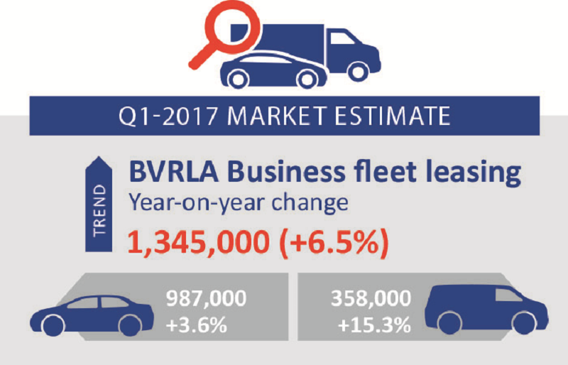 PDFs_Reports_Cover Image_Quarterly Leasing Survey_Q1 2017 Cover Image (Static).png